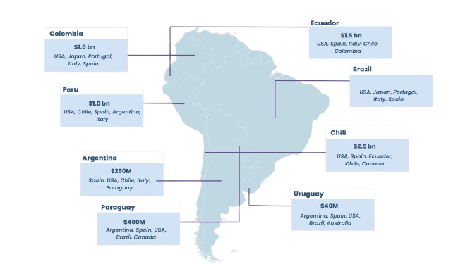 Carte Amérique du Sud